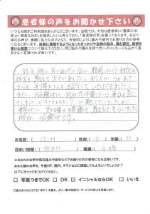 CCI20160112